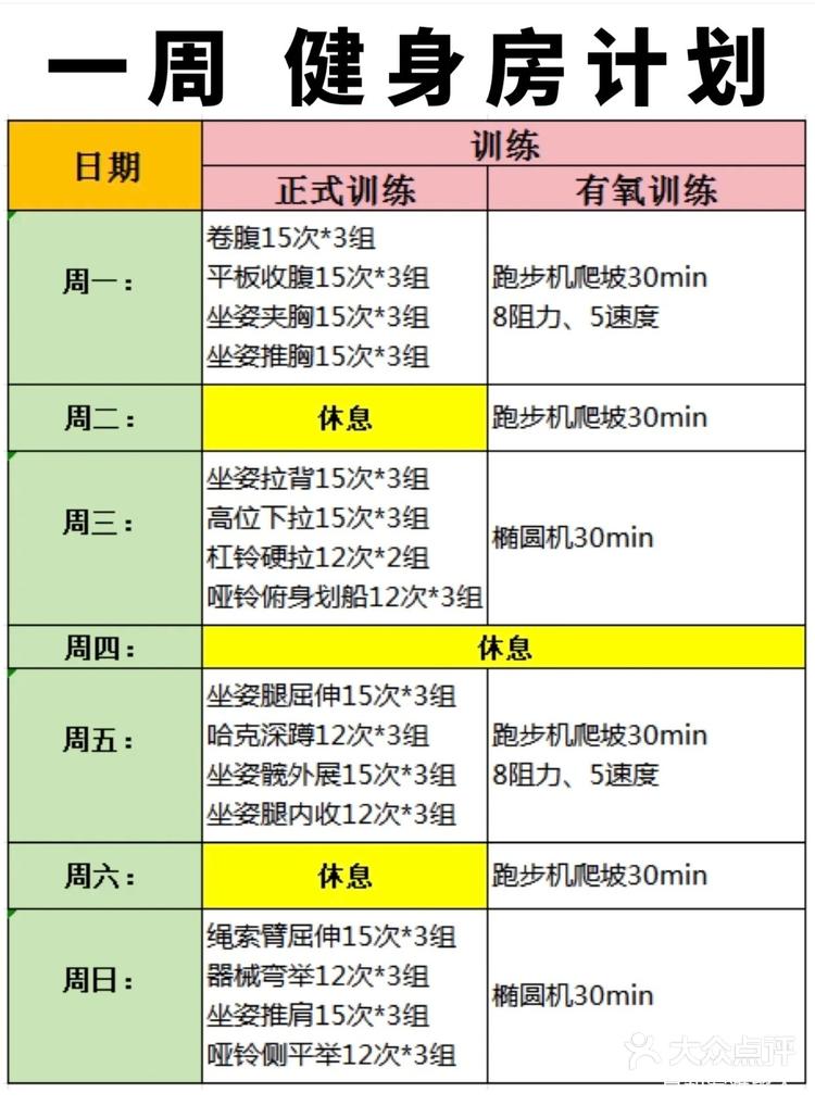 50岁男人一周要几次运动