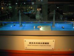 -中国铁道博物馆(正阳门馆)