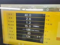 -清橙健身(学院路店)