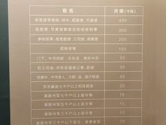 -中国钱币博物馆