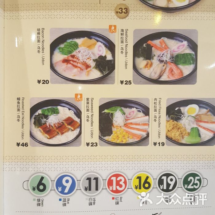 回转寿司菜单图片
