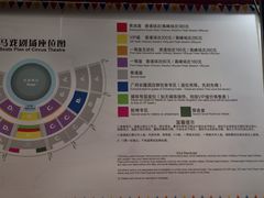 -广州长隆国际大马戏