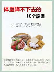 -Lily纤美·科技减脂中心