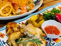 -Mammamia意大利餐厅(古北店)
