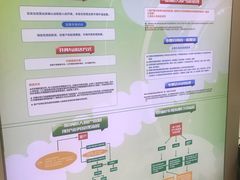 -中国电信(武林广场营业厅)