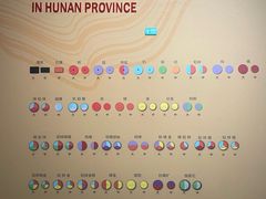 -湖南省地质博物馆