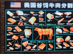 -开心果牛扒城(雍华庭店)