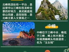 -华山风景名胜区