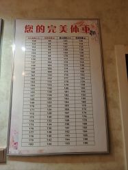 -寇氏减肥