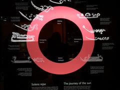 -丹麦国家博物馆