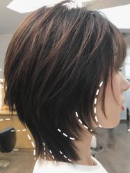 点击看大图 -IN HAIR艺术+造型