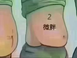 -Lily纤美·科技减脂中心