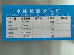 -广西体育中心-游泳馆