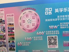 -英孚教育青少儿(滨江中心)