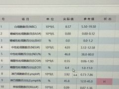 -立德动物医院·24小时中心(番禺区院区)