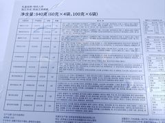 -Bread618面包生日蛋糕(欧亚商都店)