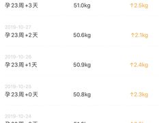 -好利来(交大店)
