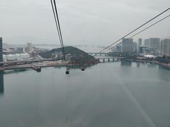 -昂坪360缆车
