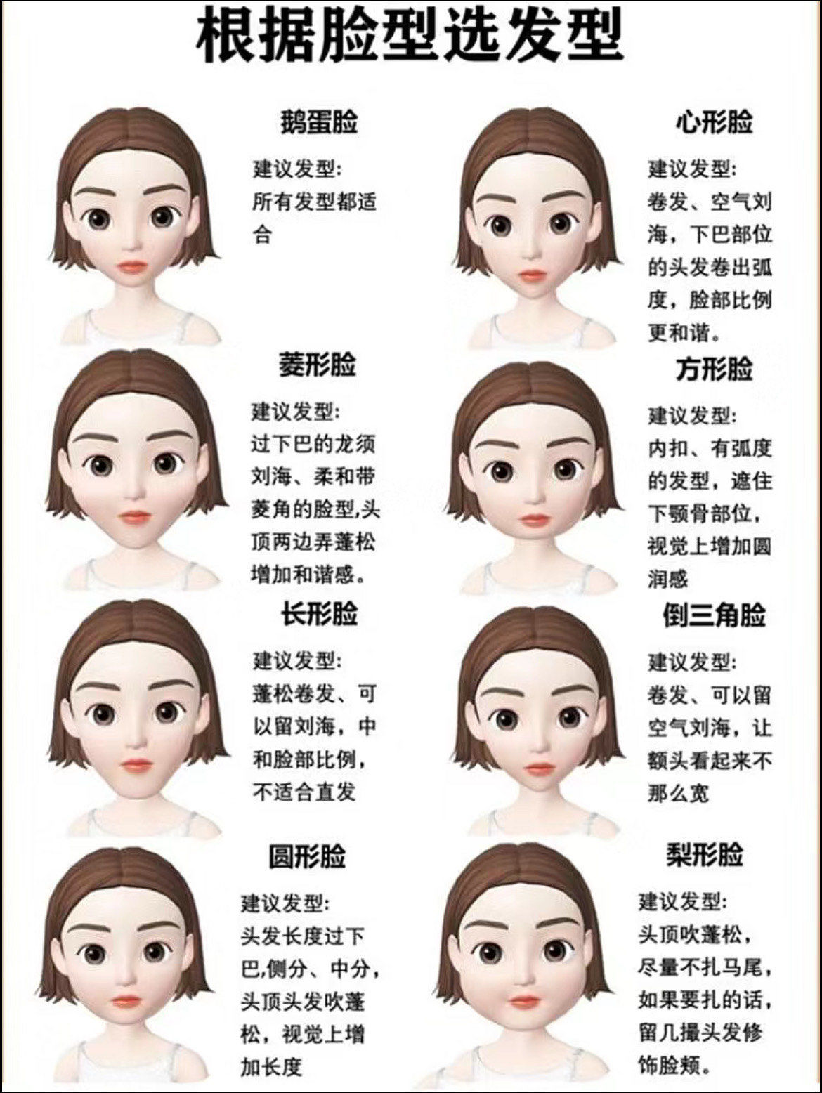 美发造型 根据脸型脸型设计发型
