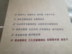 -厦门市图书馆(集美新城馆区)