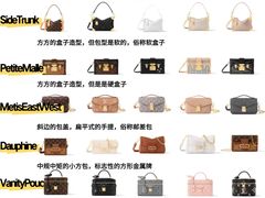 -海星奢选二手奢侈品手表包包鉴定回收寄卖(墨玉南路店)
