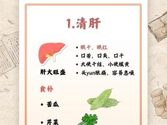-名医堂永康中医·推拿正骨·针灸·艾灸