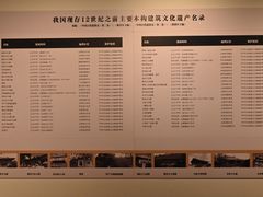 -宁波市保国寺古建筑博物馆