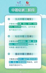 -琅悦月子会所(香格里拉旗舰店)