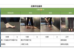 -TOP健身私教工作室(侨香店)