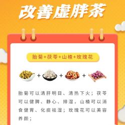 -Fundi张玉珊修身堂·indiba·BTL科技瘦身