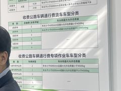 -ETC速通卡(六里桥服务网点)
