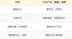 点击看大图 -深圳艺星医疗美容医院