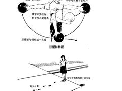 -广州保龄球馆