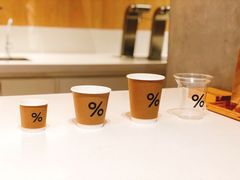 -% Arabica阿拉比卡咖啡烘焙工坊