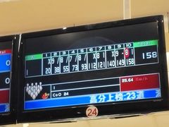 -广州保龄球馆(广州天河体育中心店)