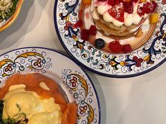 -Alimentari早午餐(安福路店)