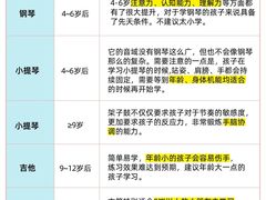 -学知乐教育·幼小衔接·小学科辅导(嘉定镇校区)
