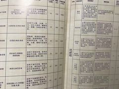-国药集团冯了性国医馆(禅城店)