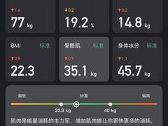 -乐刻健身(南山智谷店)