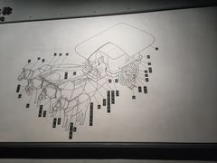 -秦始皇帝陵博物院-丽山园