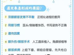 -青岛亨得利眼镜(城阳家佳源店)