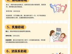 -瑞慈体检上海徐汇机构