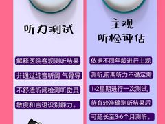 -宁耳听力助听器奥迪康峰力西门子斯达克(静安闸北店)