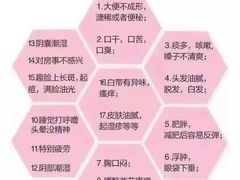 -裕和堂中医推拿艾灸(太古汇臻品店)