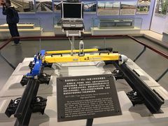 -中国铁道博物馆(正阳门馆)