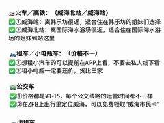 -威海华夏城景区