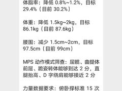 -WEGYMER健萌健身(麦德龙钰龙天下馆)