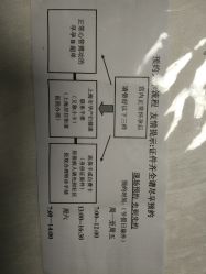 -中国福利会国际和平妇幼保健院(徐汇院区)