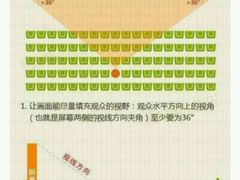 -华隶影城CINITY120帧(华创店)