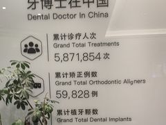 -牙博士口腔品牌连锁(杨浦店)